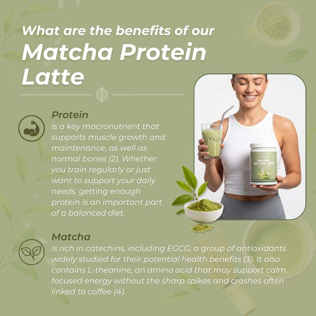 An informational graphic for Matcha Protein Latte on a muted green background. It includes text describing benefits of protein and matcha, a small bowl of green powder, a woman holding a drink and a jar, and decorative matcha leaf motifs.