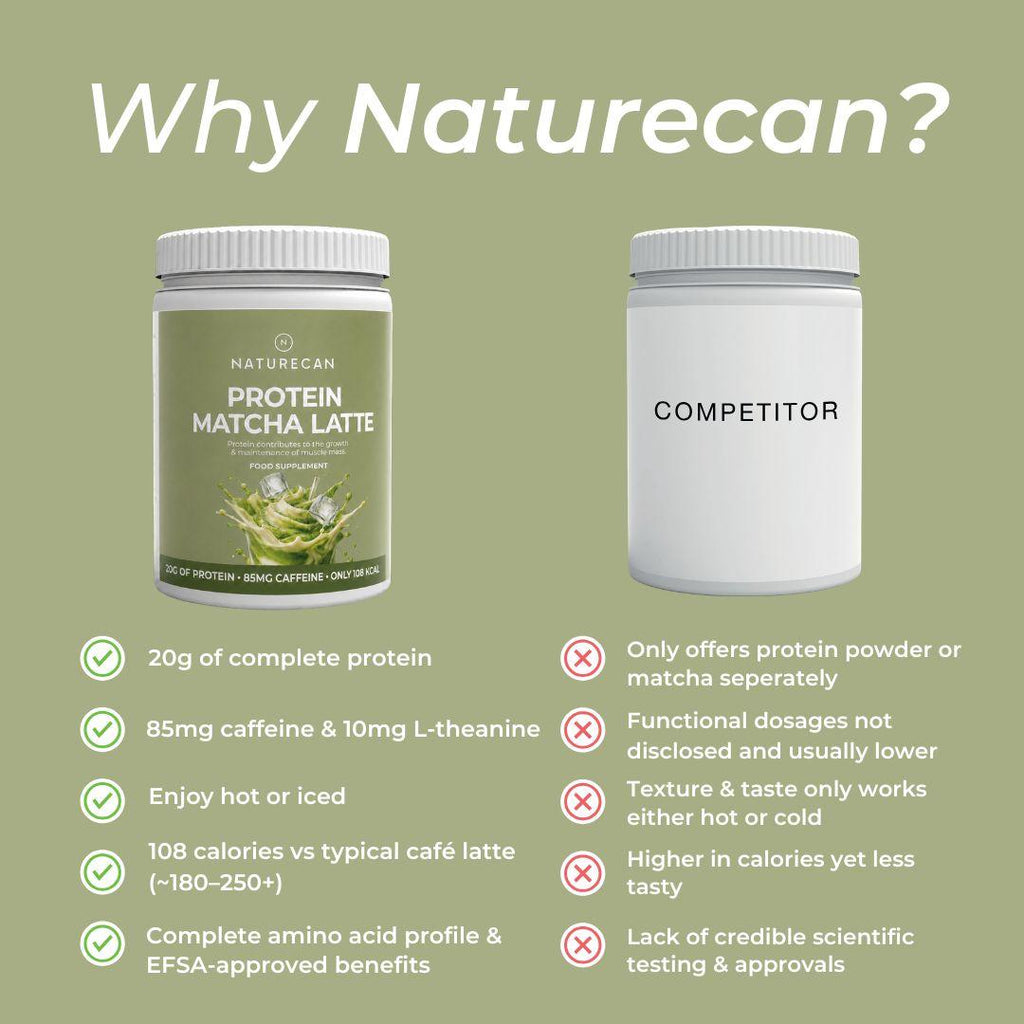 A promotional comparison graphic on a muted sage green background. It shows two Naturecan protein powder jars side by side: the left jar is labeled 'PROTEIN MATCHA LATTE' with green label accents and benefit checkmarks below, while the right jar is labeled 'COMPETITOR' in black text on a plain white label.