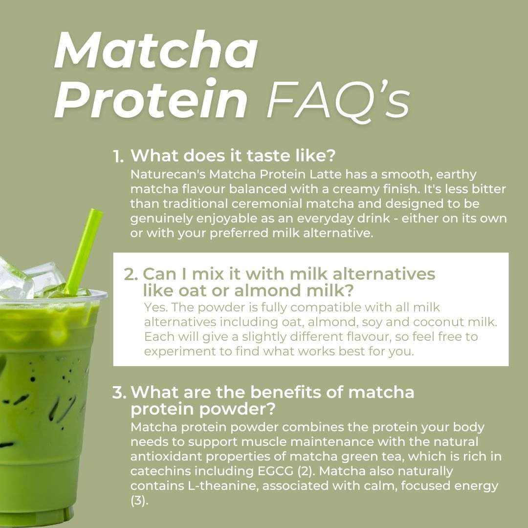 An informational graphic titled 'Matcha Protein FAQ's' on a muted sage green background, with a photo of a green iced matcha drink at the lower left and three text sections answering common questions about flavor, mixing with milk alternatives, and benefits.