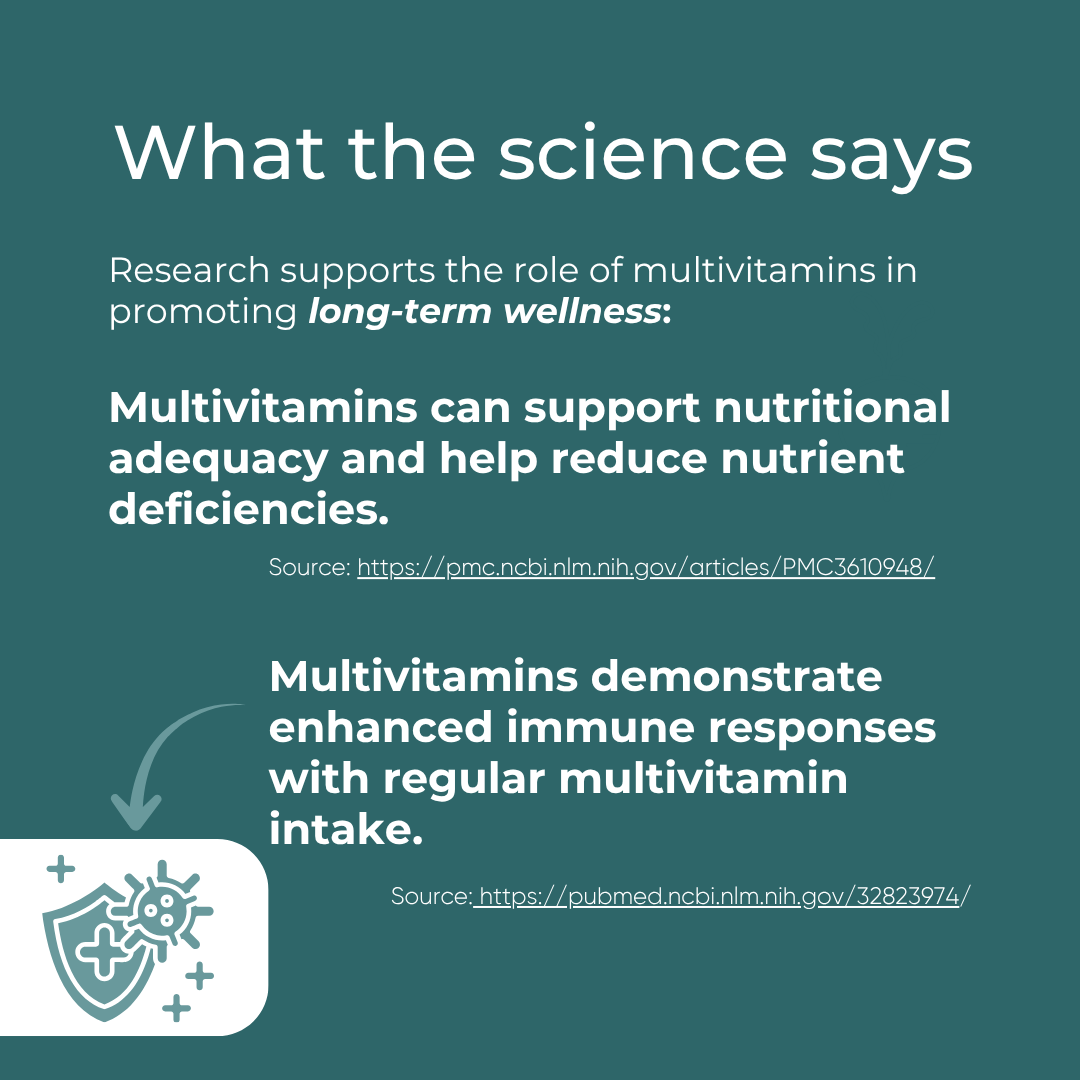 Multivitamin