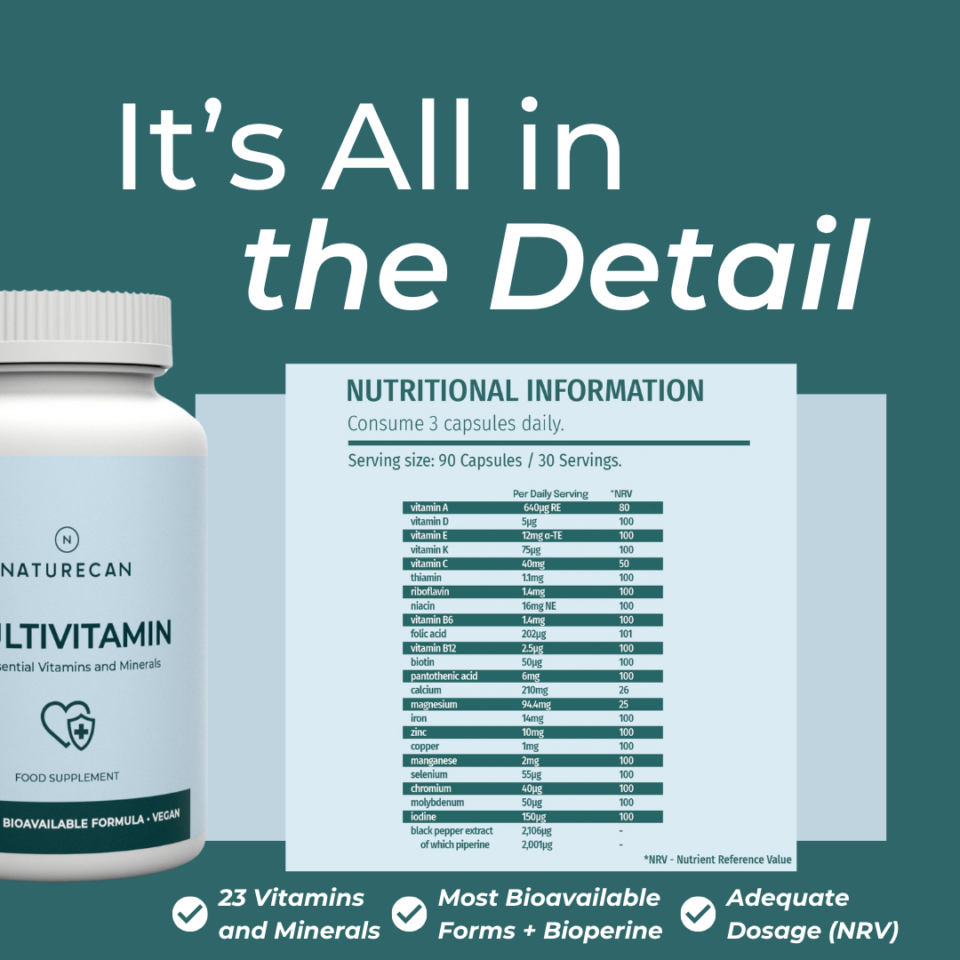 Multivitamin