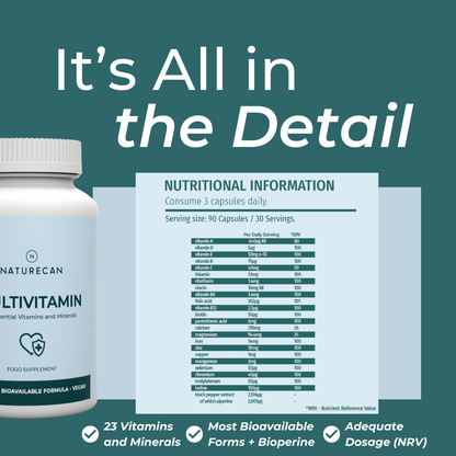 Multivitamin