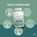 NAC Supplement