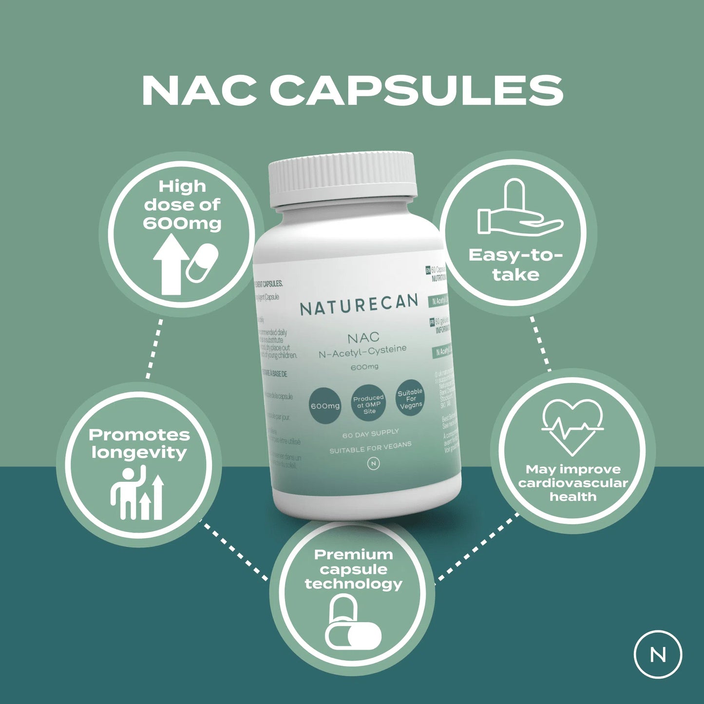 NAC Supplement