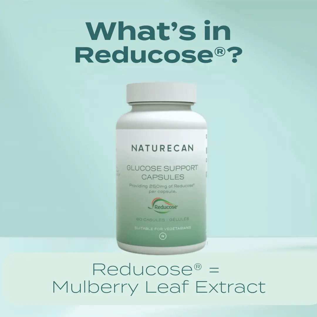 Glucose Support Capsules