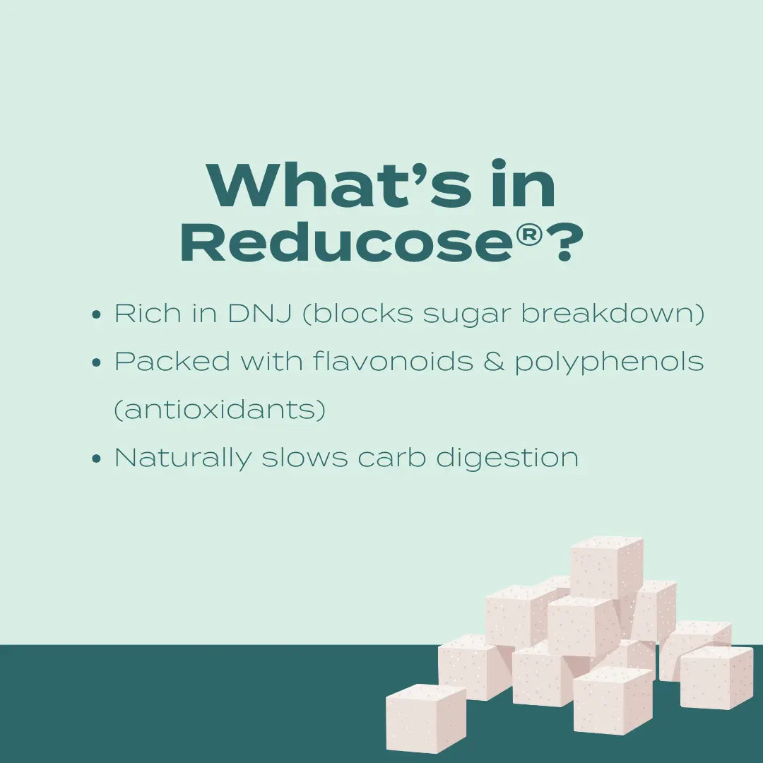 Glucose Support Capsules