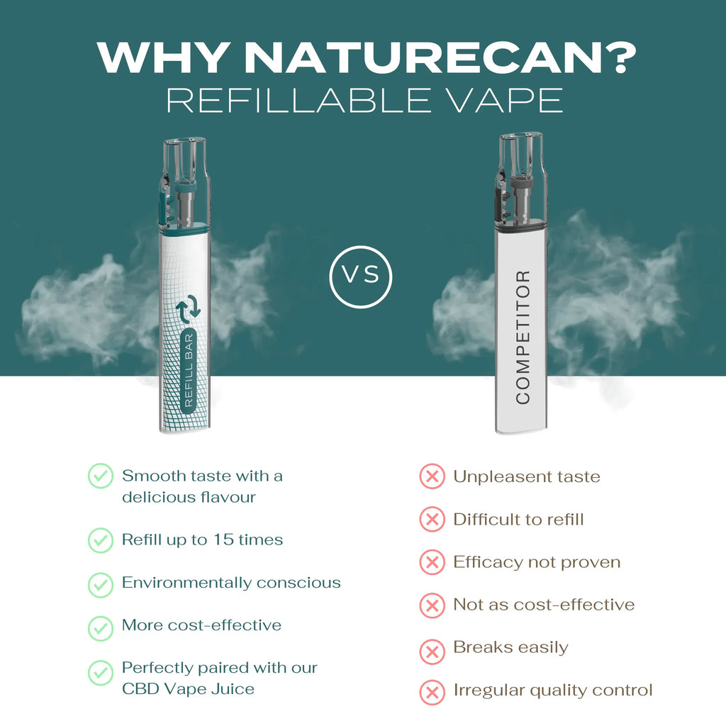 Refillable Disposable Vape