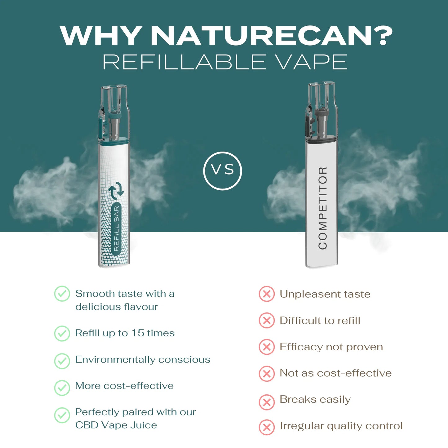 Refillable Disposable Vape