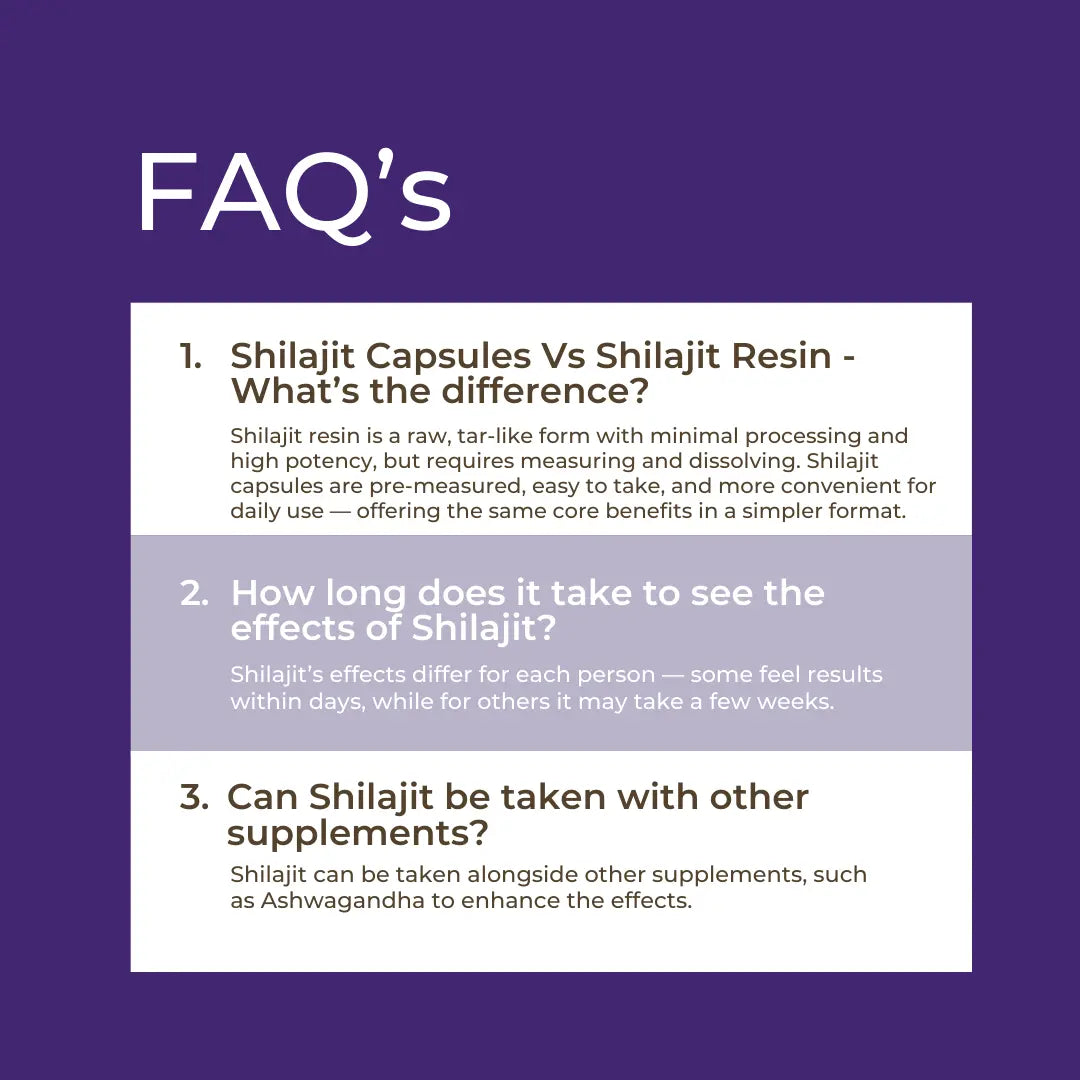 FAQs about Shilajit on a purple background