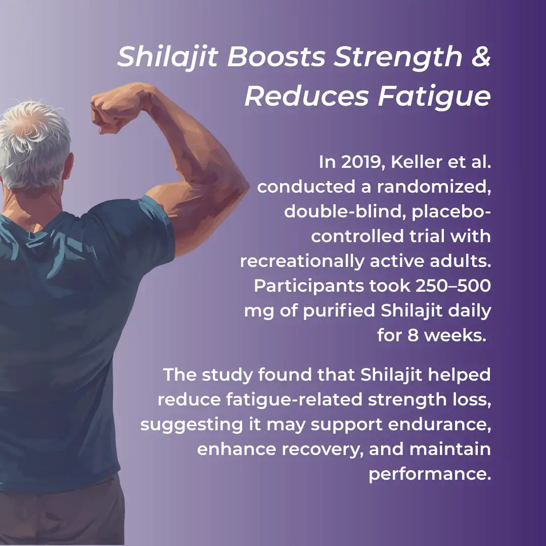 Man flexing arm with text about Shilajit's benefits on a purple background
