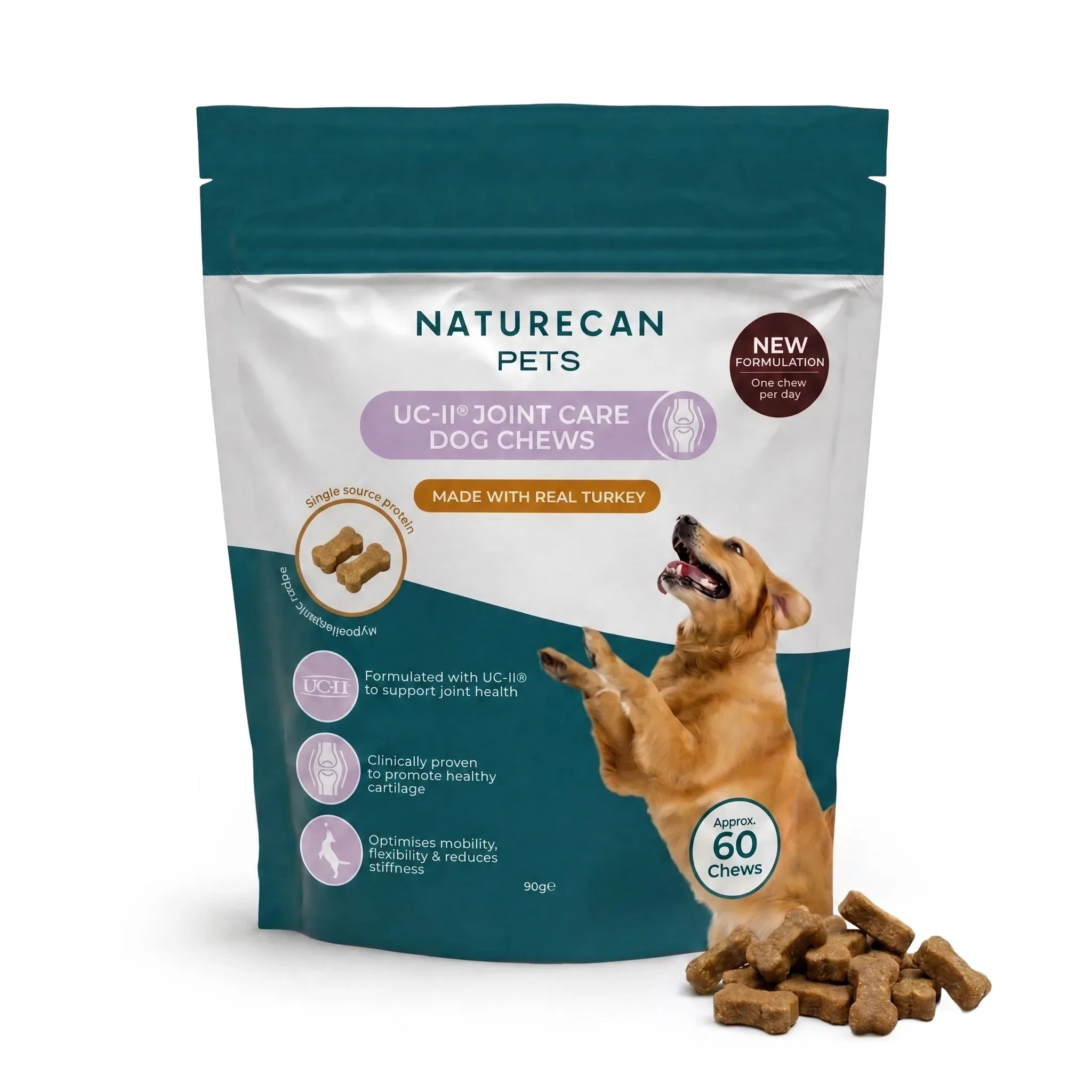 Naturecan Pets UC-II Joint Care Dog Chews packaging with a dog illustration on a white background