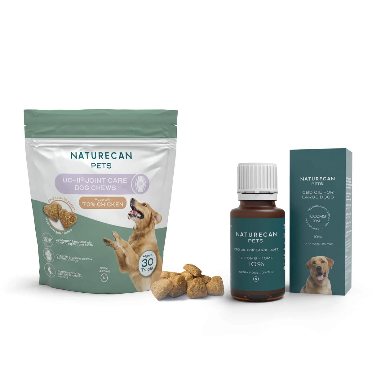 Dog Joint Supplements - Large dog