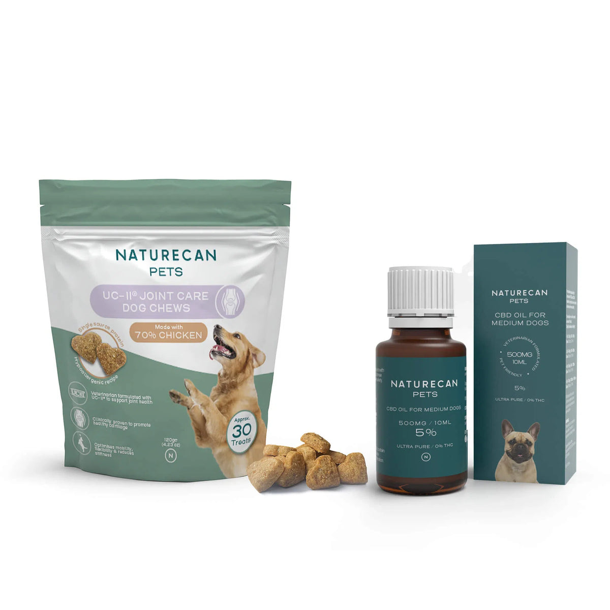 Dog Joint Supplements - Medium dog