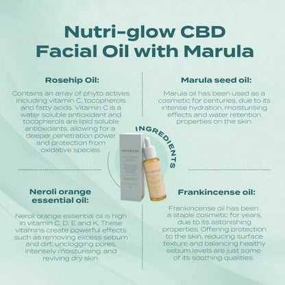 cbd oil with marula