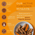 Active Curcumin