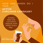 Active Curcumin