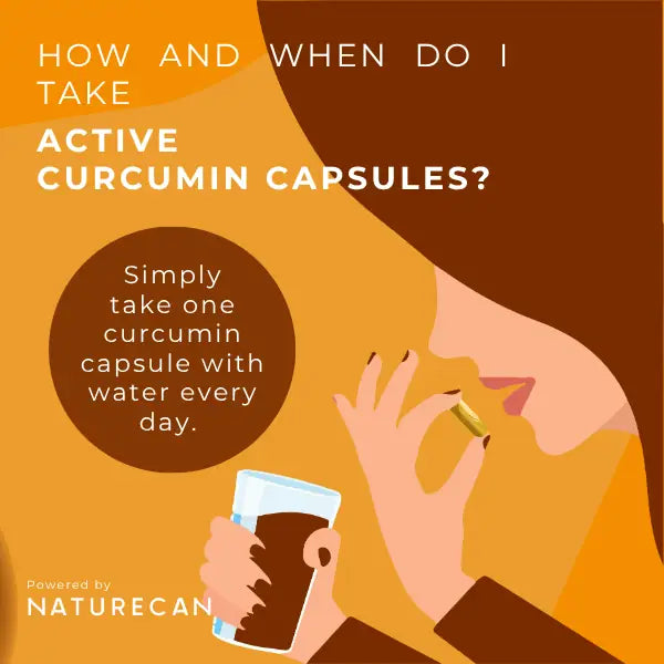 Active Curcumin
