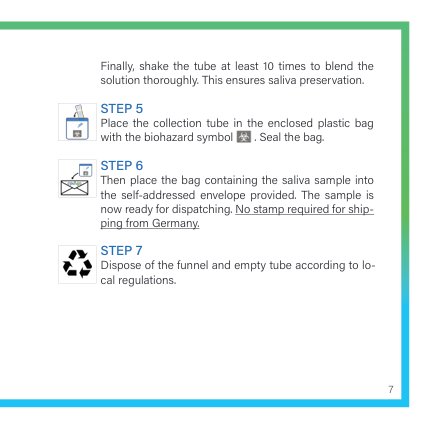 epiAge sample collection instructions steps 5–7 – illustrated guide: place tube in biohazard bag, seal in self-addressed envelope for shipping from Germany, dispose of funnel per local regulations