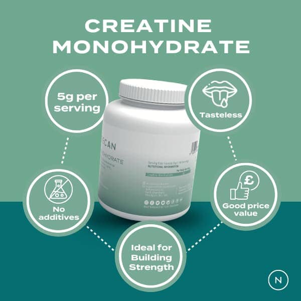 Creatine Monohydrate Key Benefits
